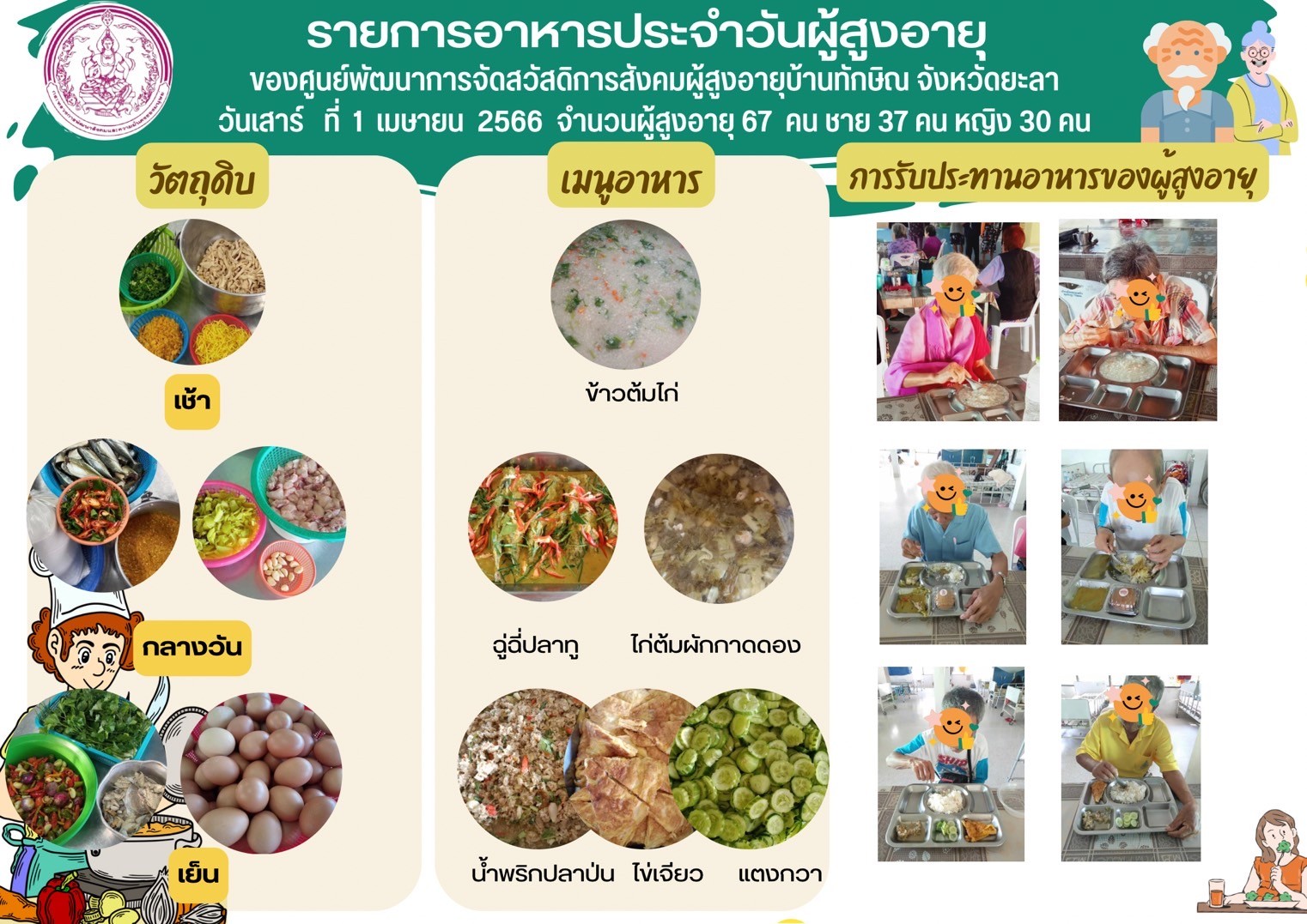 รายการอาหารประจำวันผู้สูงอายุ