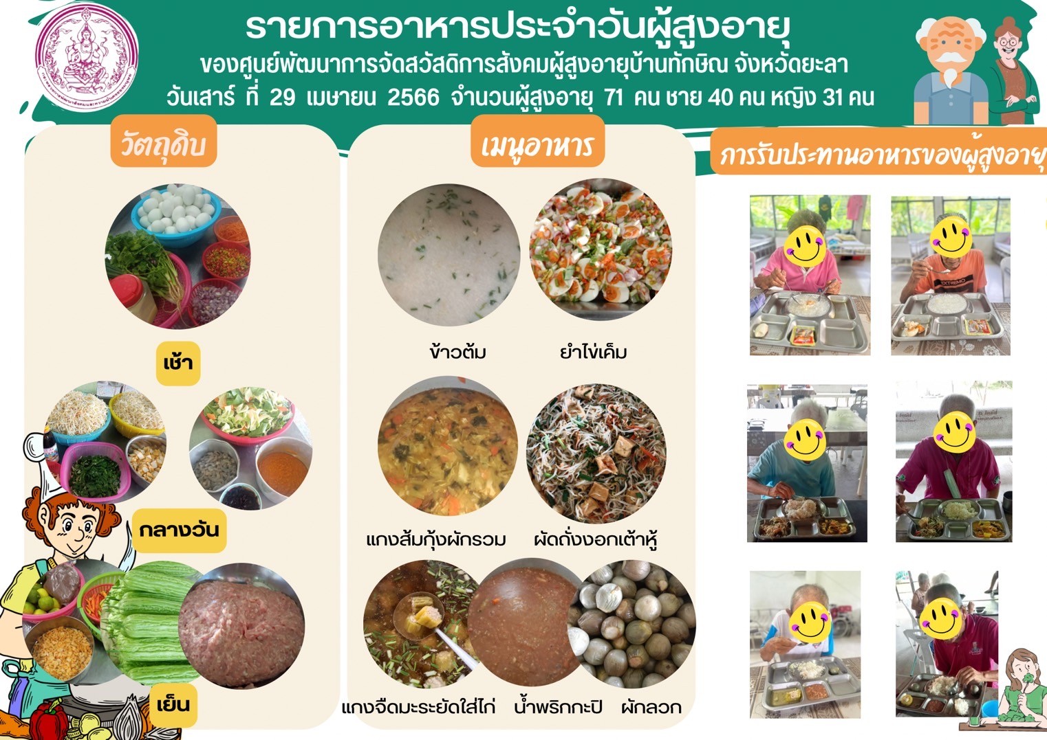 รายการอาหารประจำวันผู้สูงอายุ