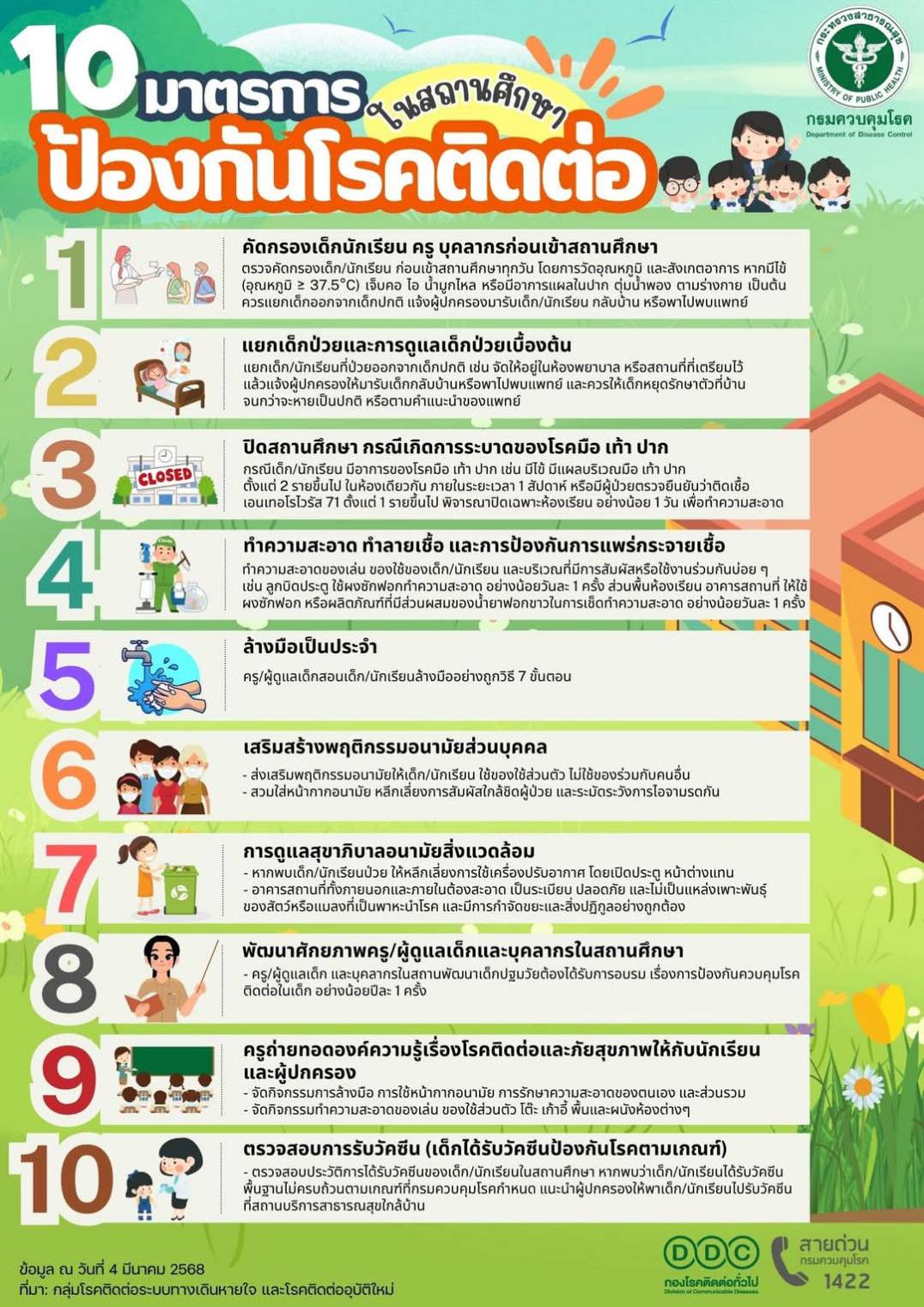 การเตรียมความพร้อม เฝ้าระวัง ป้องกันการแพร่ระบาดของโรคติดต่อ
